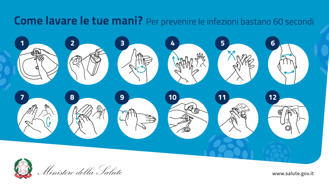 Coronavirus, come lavare le mani