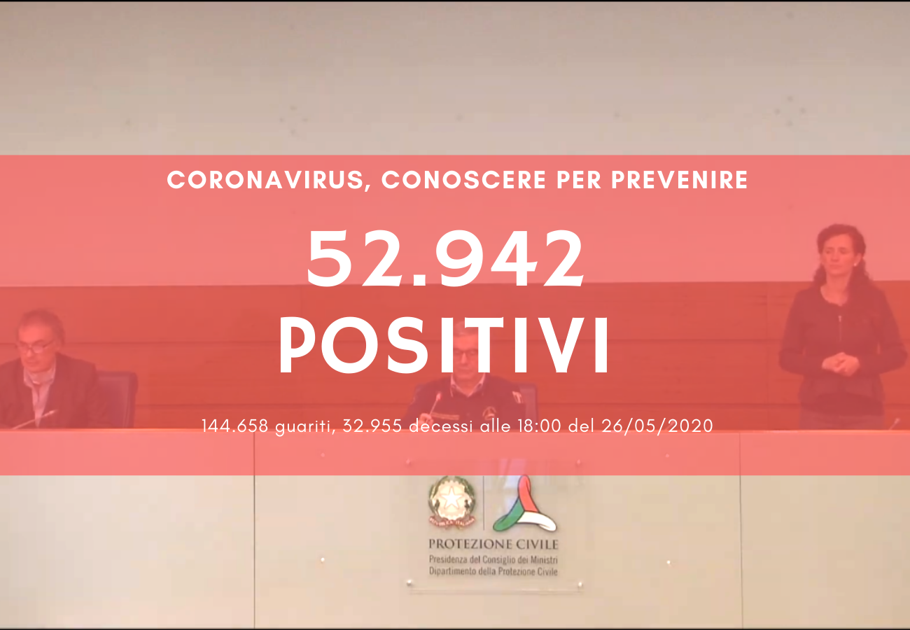 Coronavirus, protezione civile al 26 maggio 2020