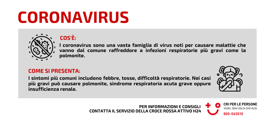 Sintomi coronavirus (fonte Croce Rossa Italiana)